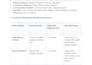 do live chat email and customer support